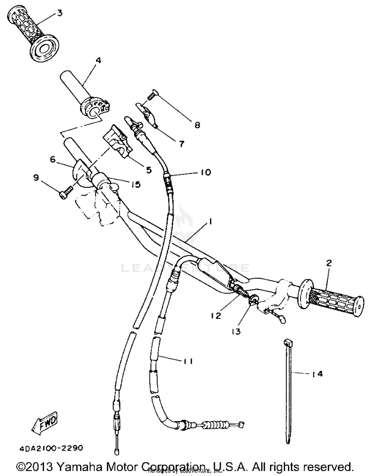 Handlebar - Cable Schematic