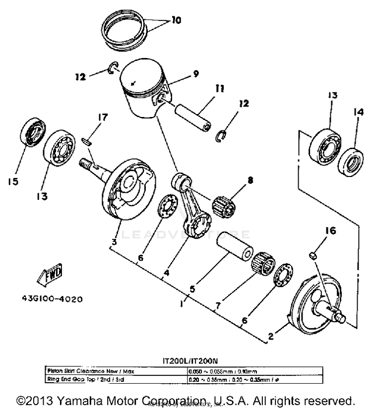 Crankshaft - Piston Schematic