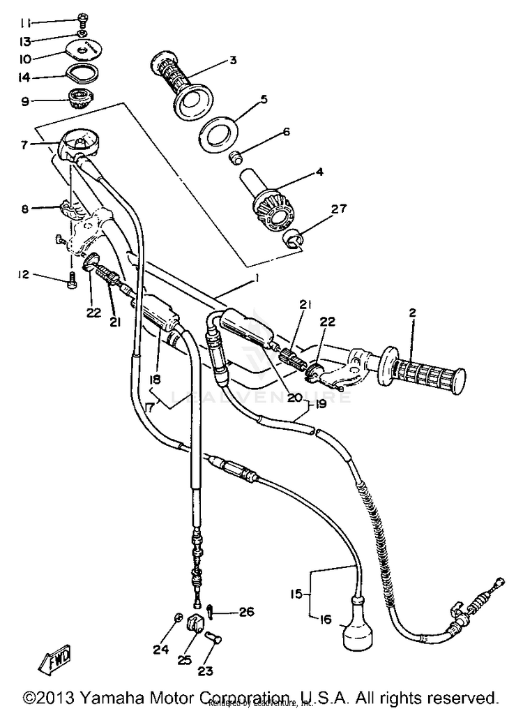 Handlebar - Cable Schematic