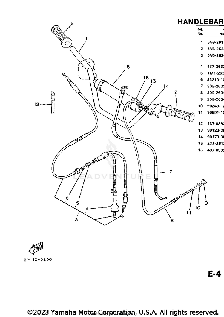 Handlebar - Cable Schematic