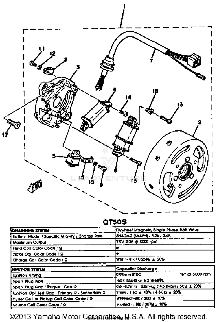 Generator Schematic