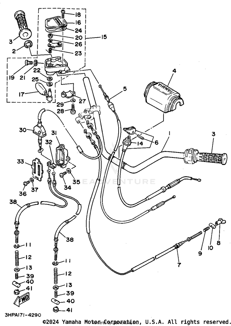 Steering Handle - Cable Schematic