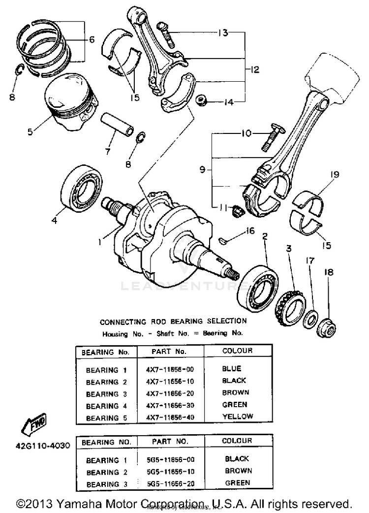 Crankshaft Piston Schematic