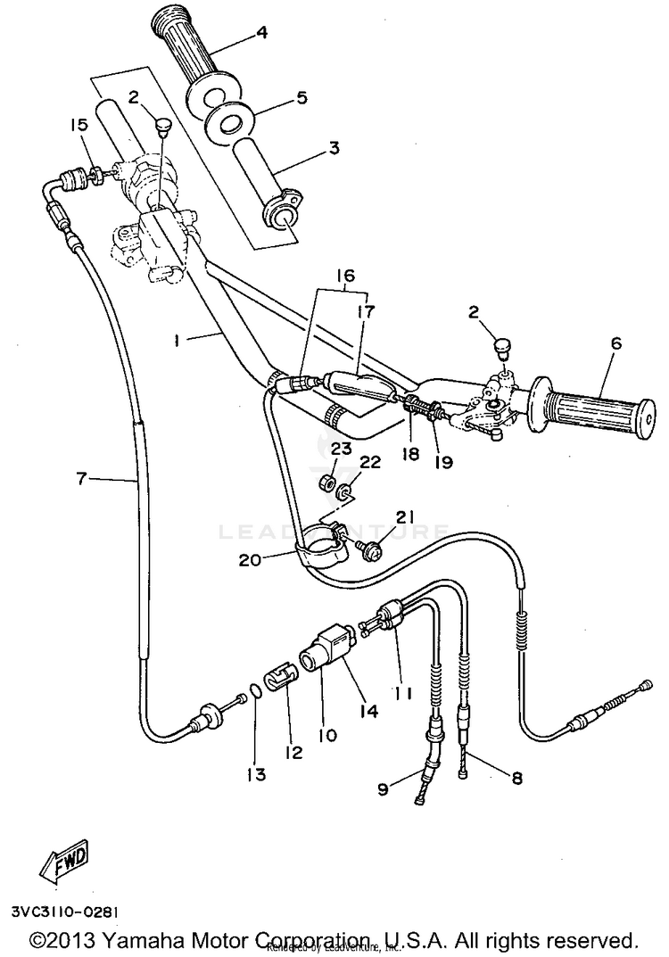 Steering Handle - Cable Schematic