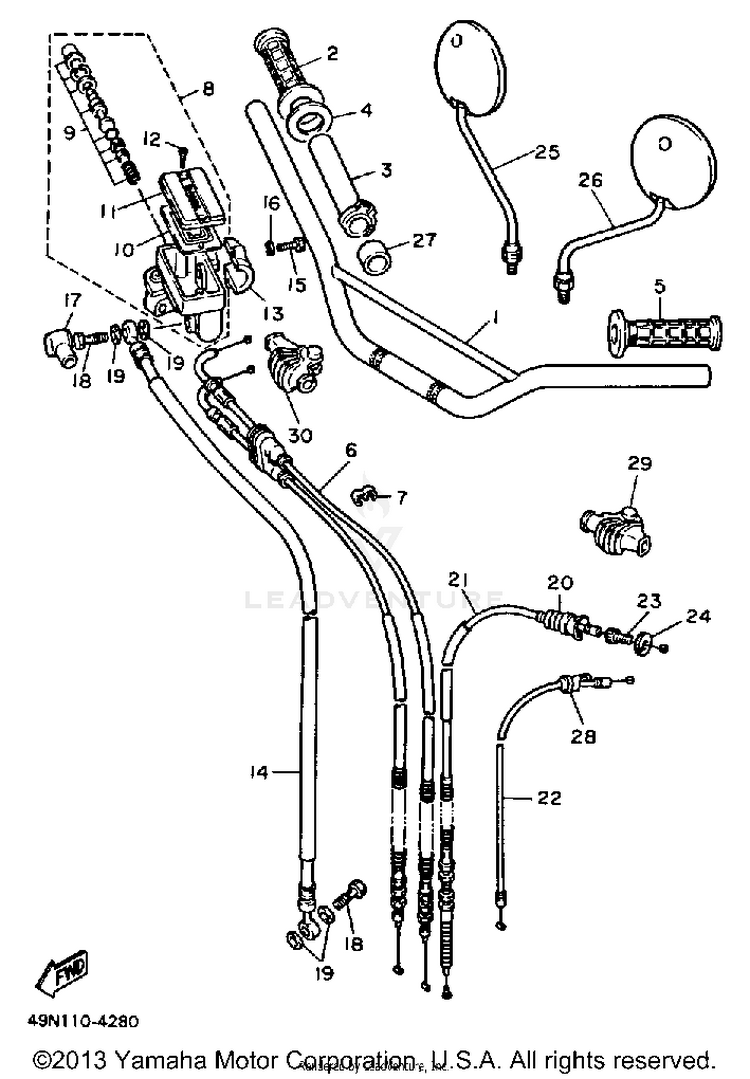 Handlebar - Cable Schematic