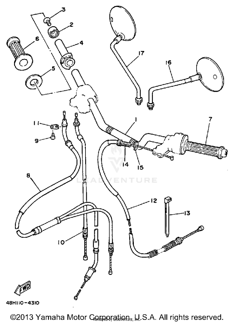 Handlebar - Cable Schematic