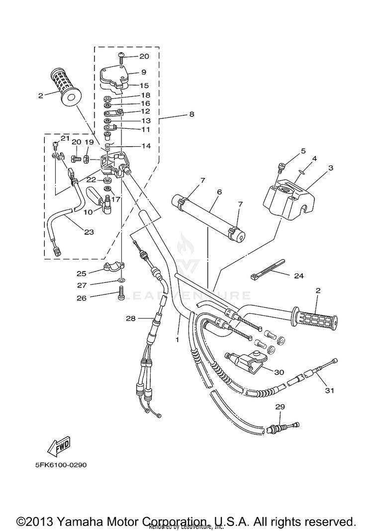 Steering Handle. Cable Schematic