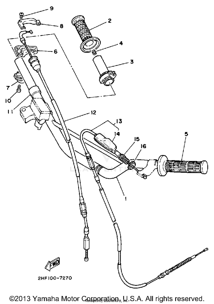 Handlebar - Cable Schematic