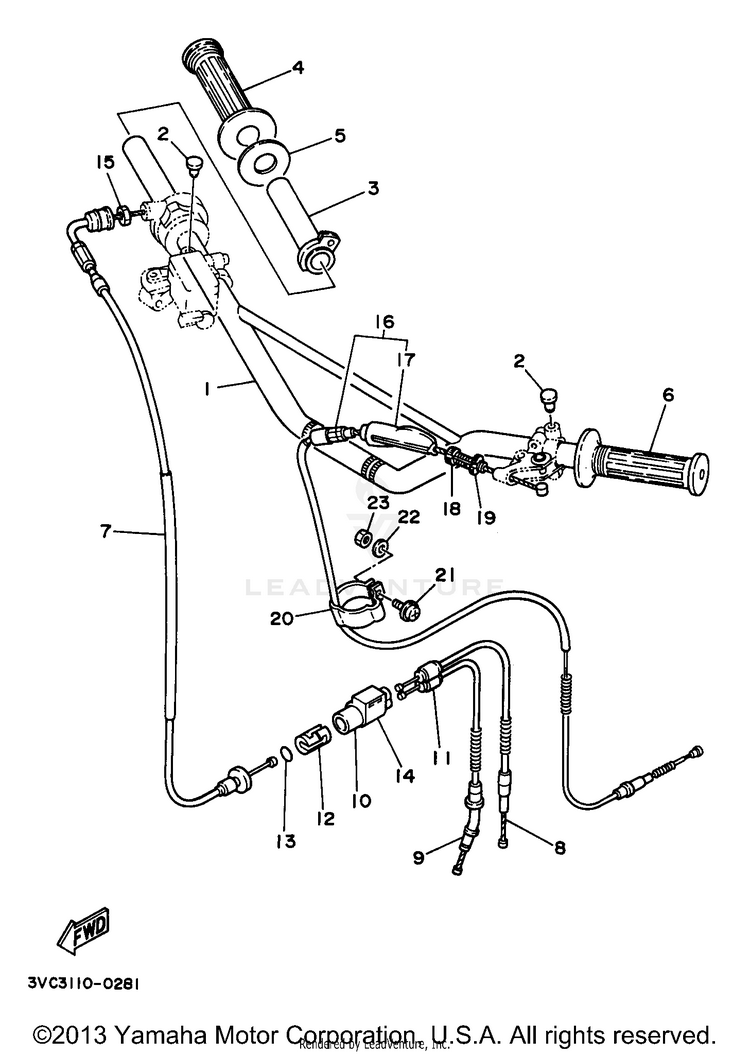 Steering Handle Cable Schematic