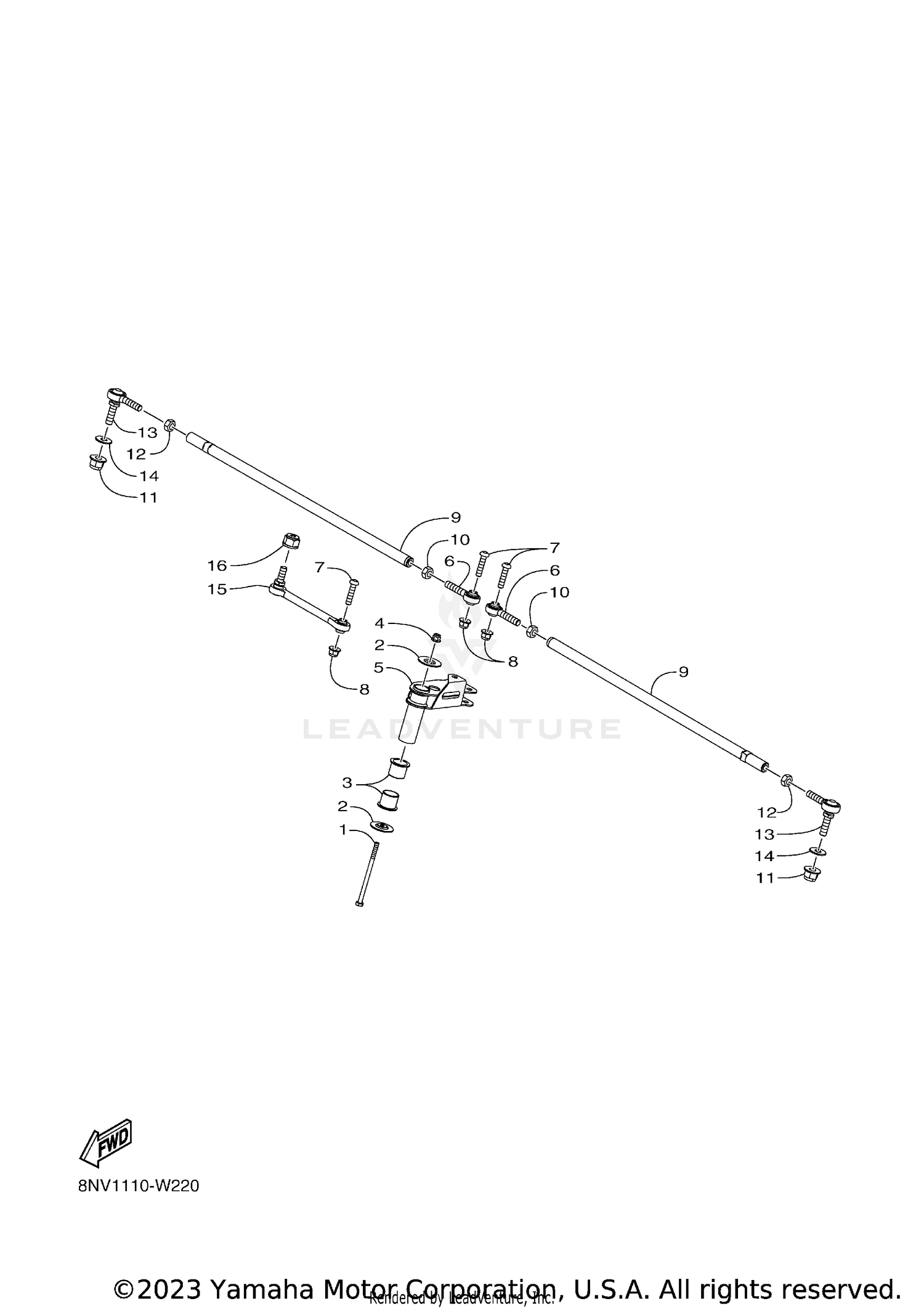 STEERING 3