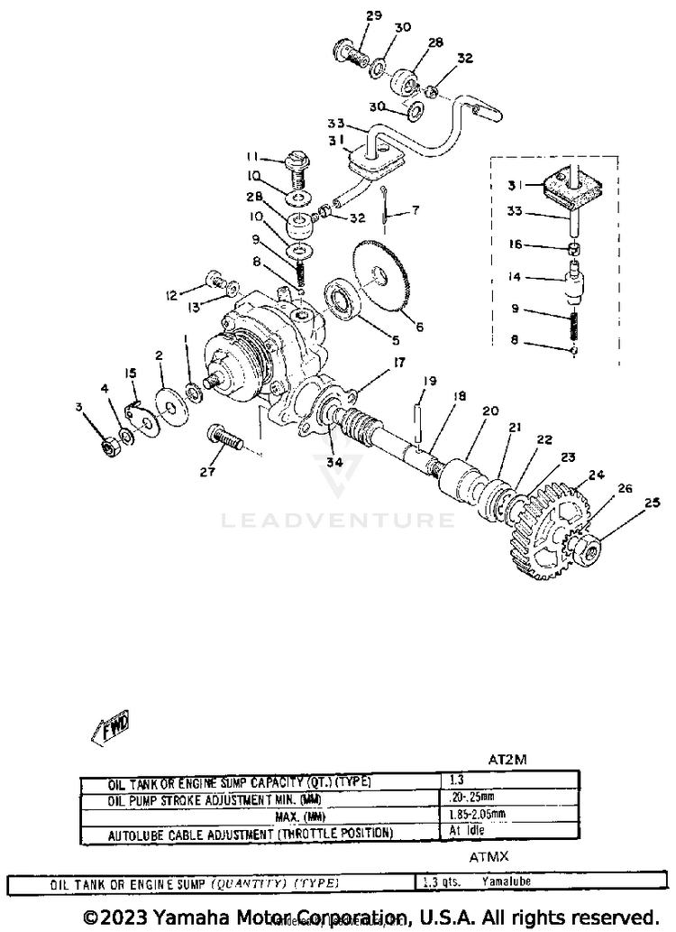 Oil Pump AT2M - 1972 Schematic
