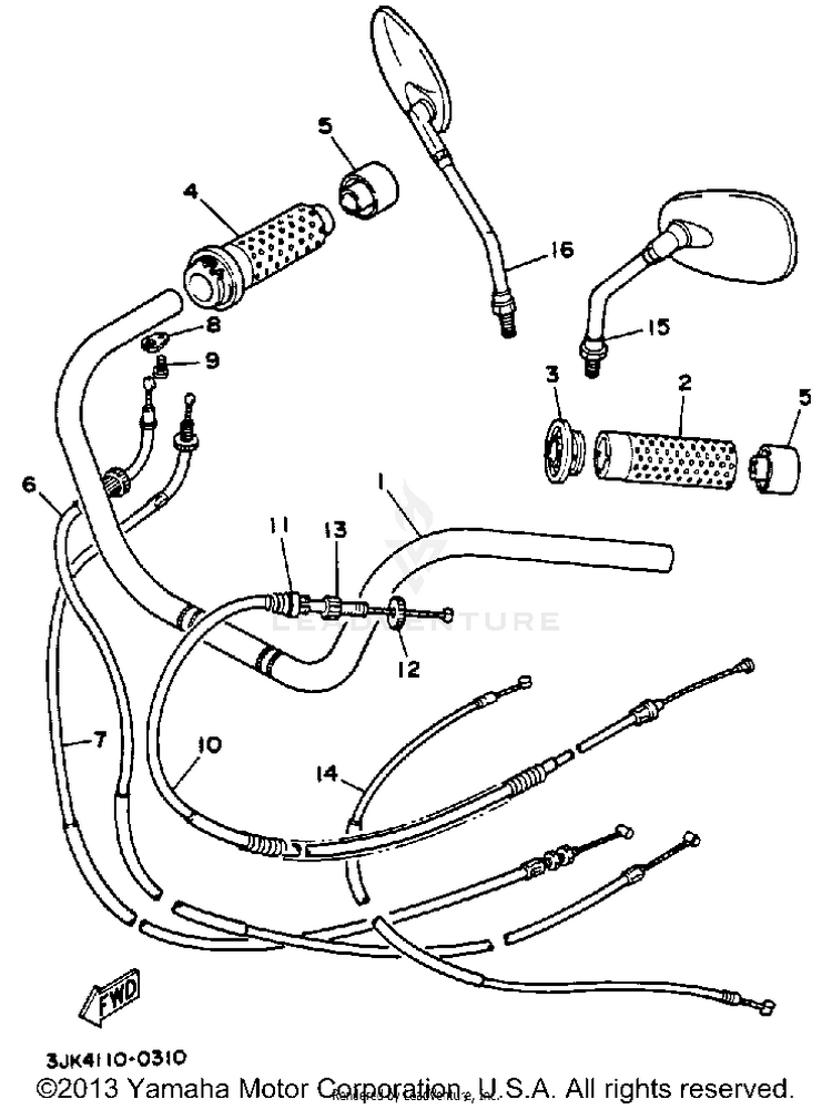 Handlebar Cable Schematic