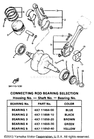 Crankshaft Piston Schematic