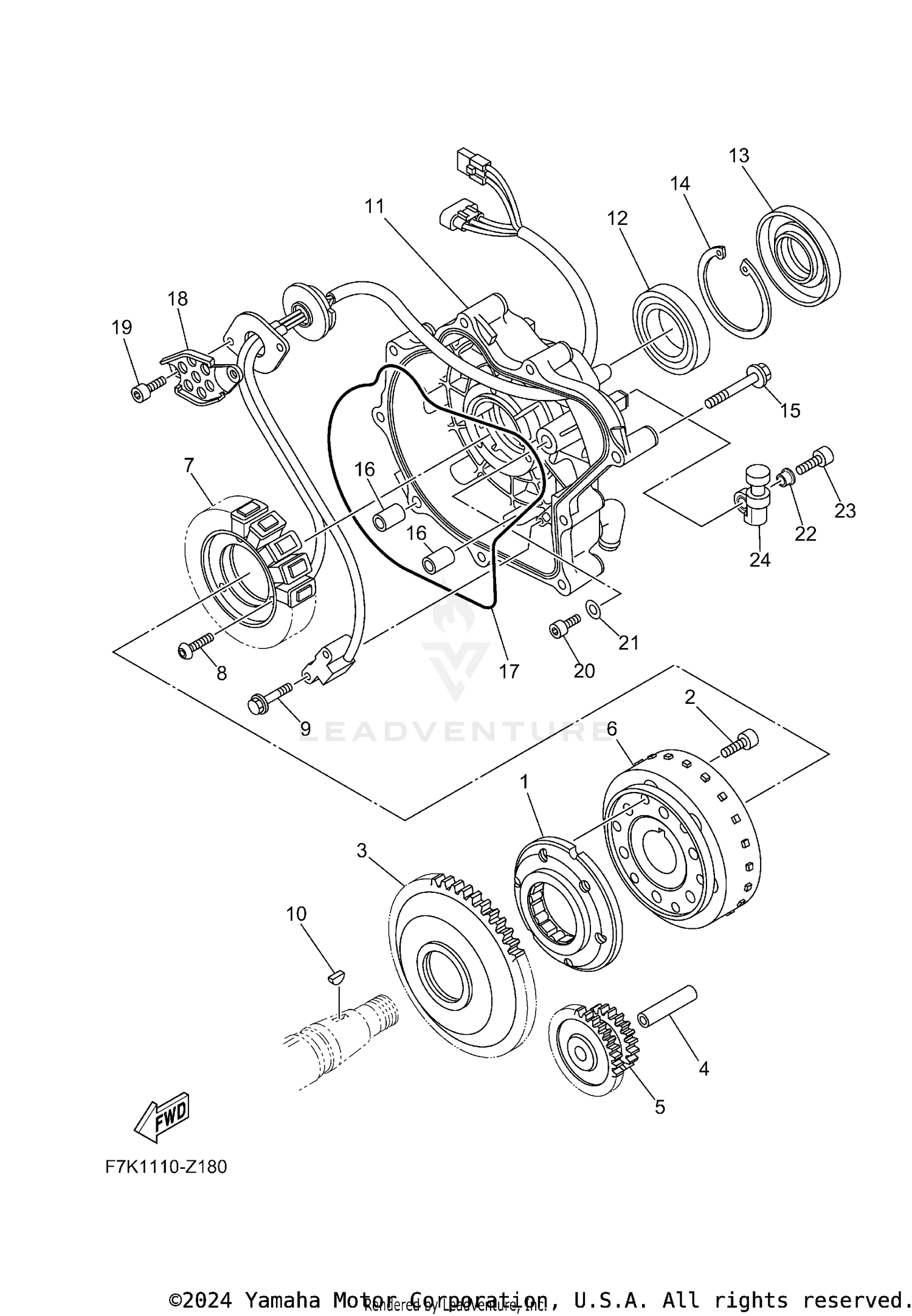 GENERATOR
