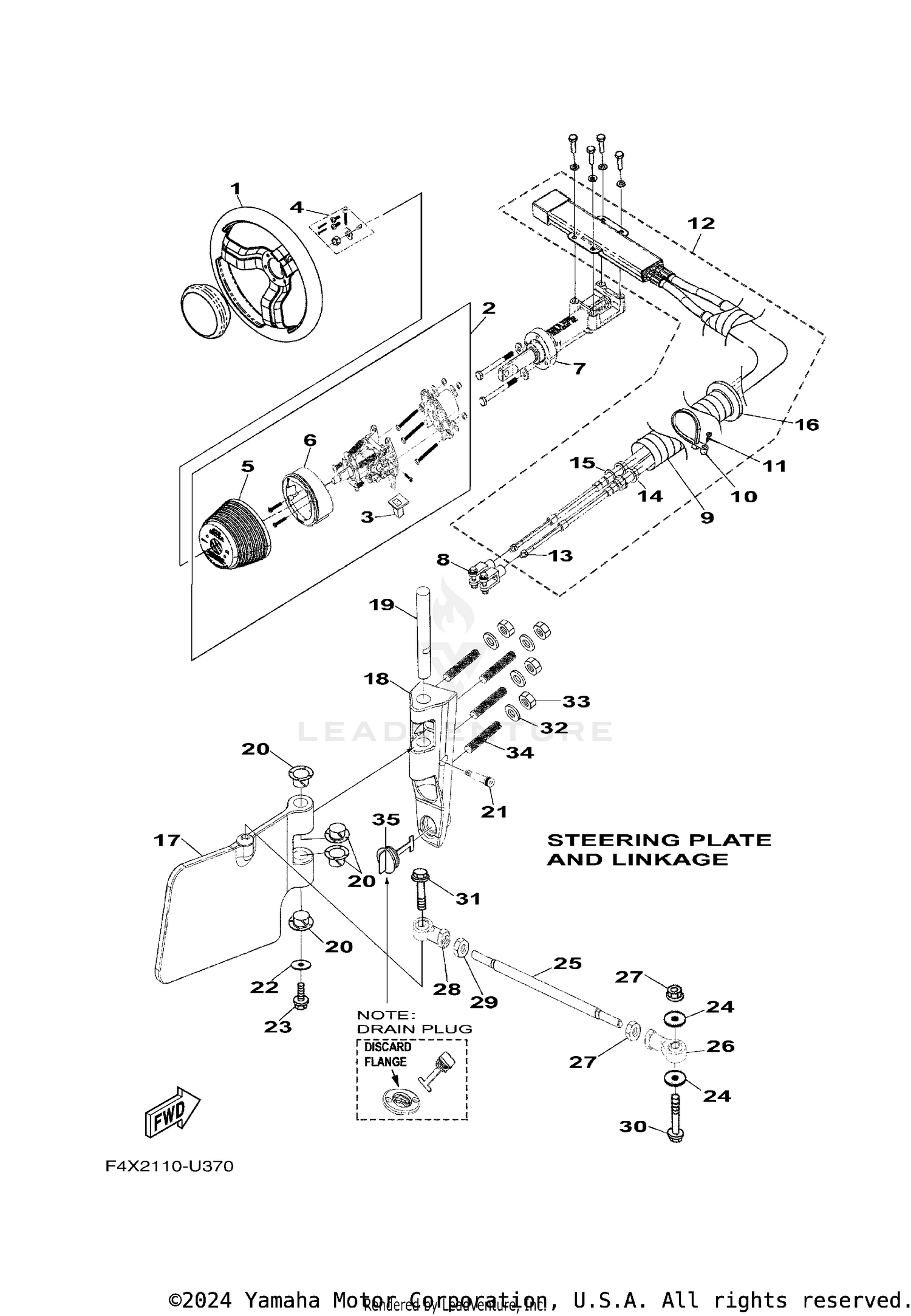 STEERING