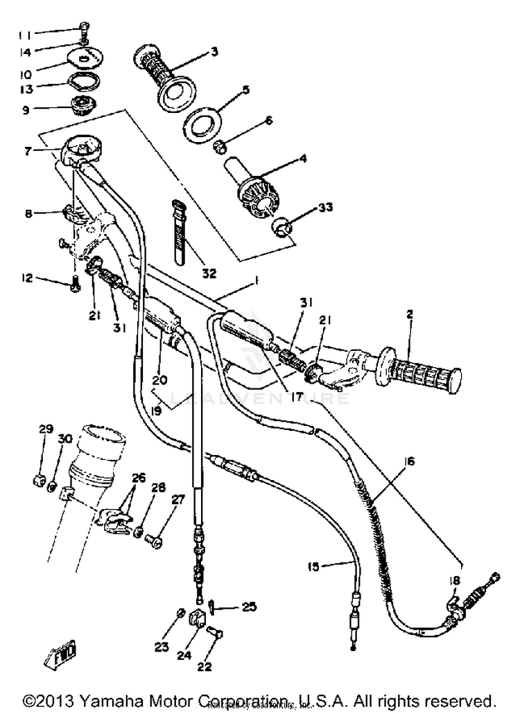 Handlebar - Cable Schematic