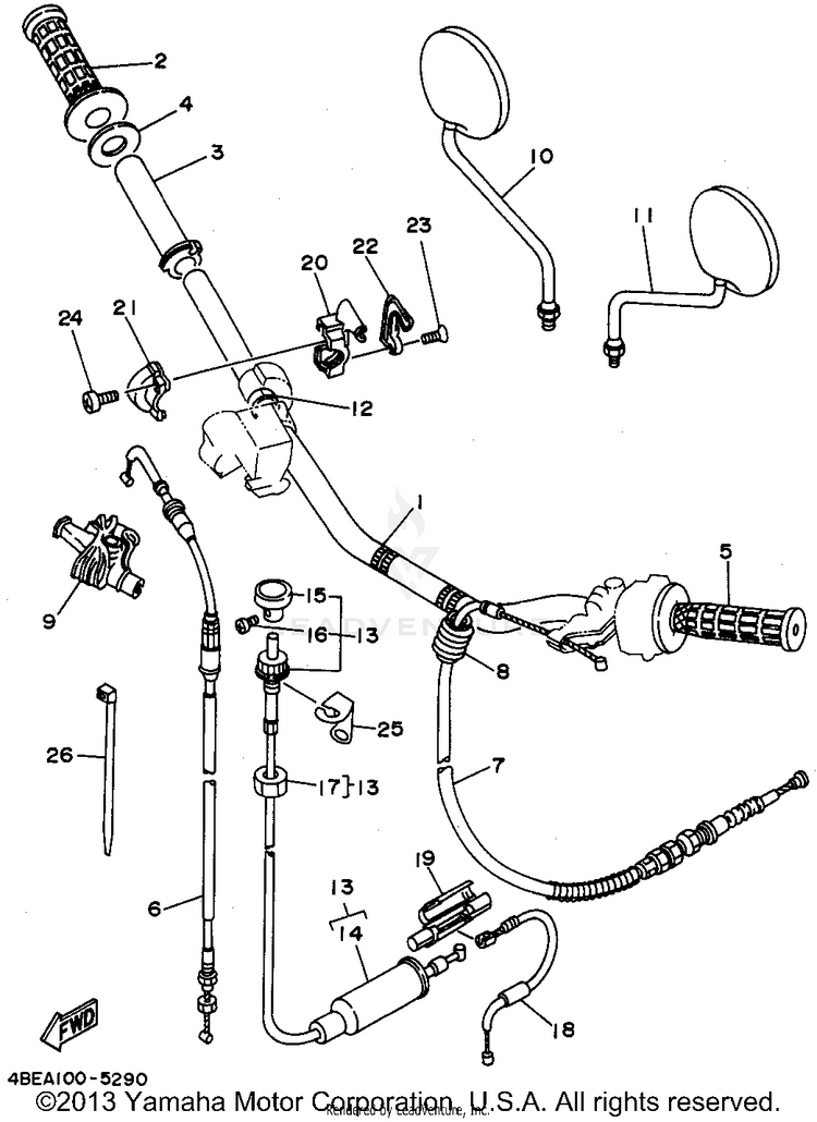 Steering Handle Cable Schematic