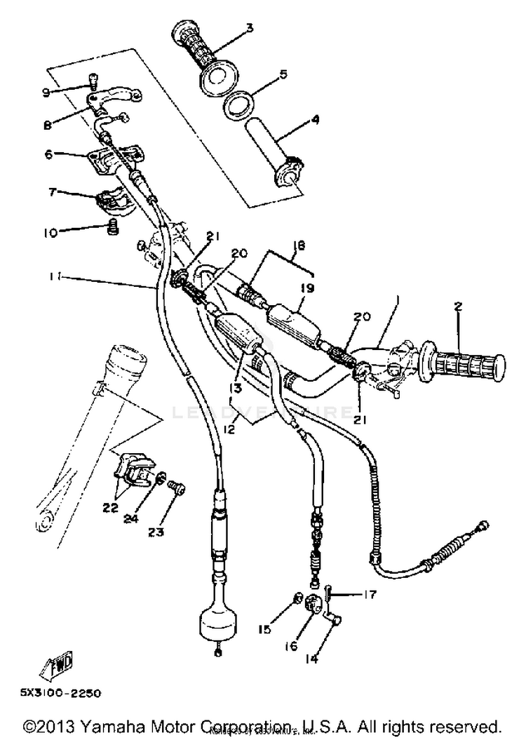 Handlebar - Cable Schematic