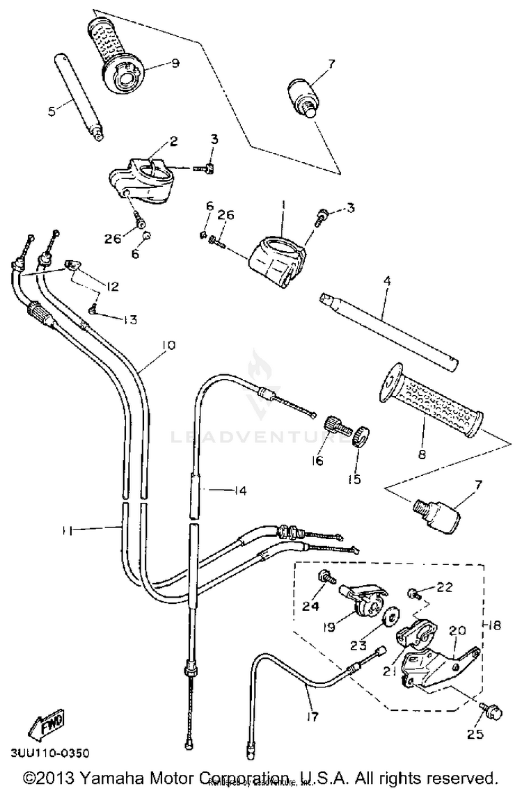 Handlebar Cable FZR600RAC - 1990 Schematic