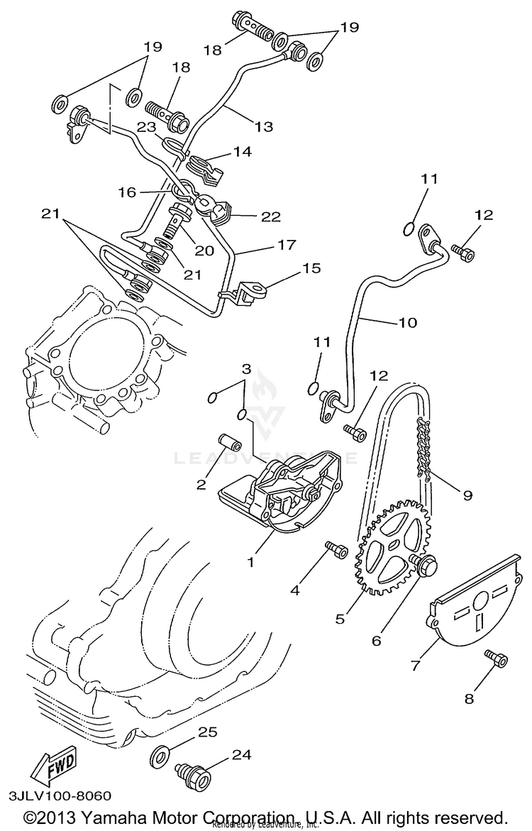 Oil Pump Schematic