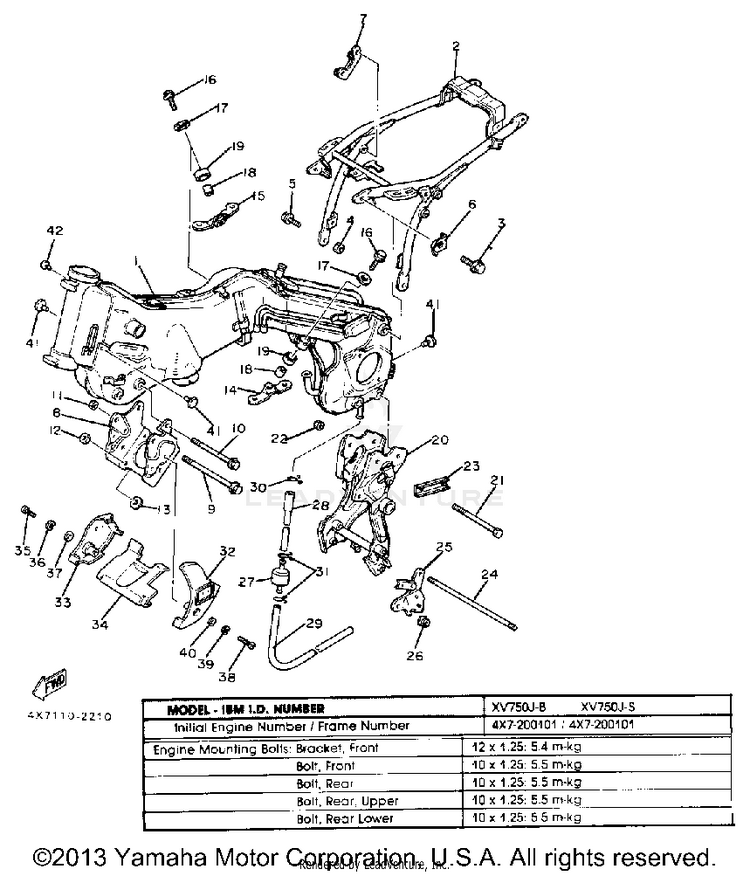 Frame Schematic