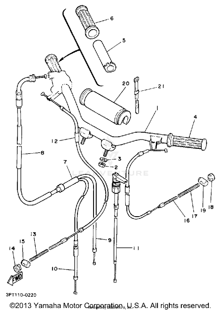 Handlebar - Cable Schematic