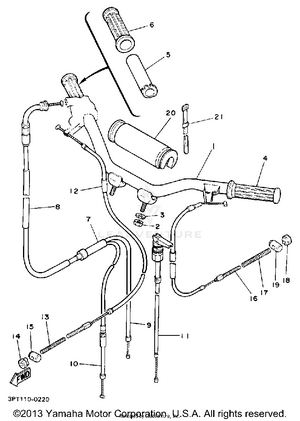 Handlebar - Cable Schematic