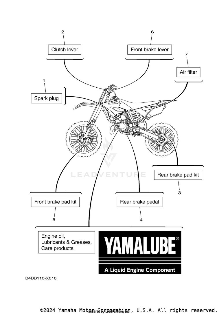 2 Scheduled Service Parts Schematic