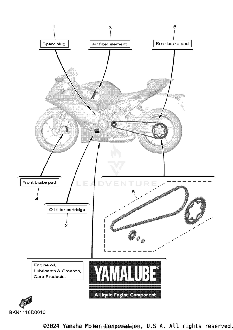 3 Periodic Maintenance Parts Schematic