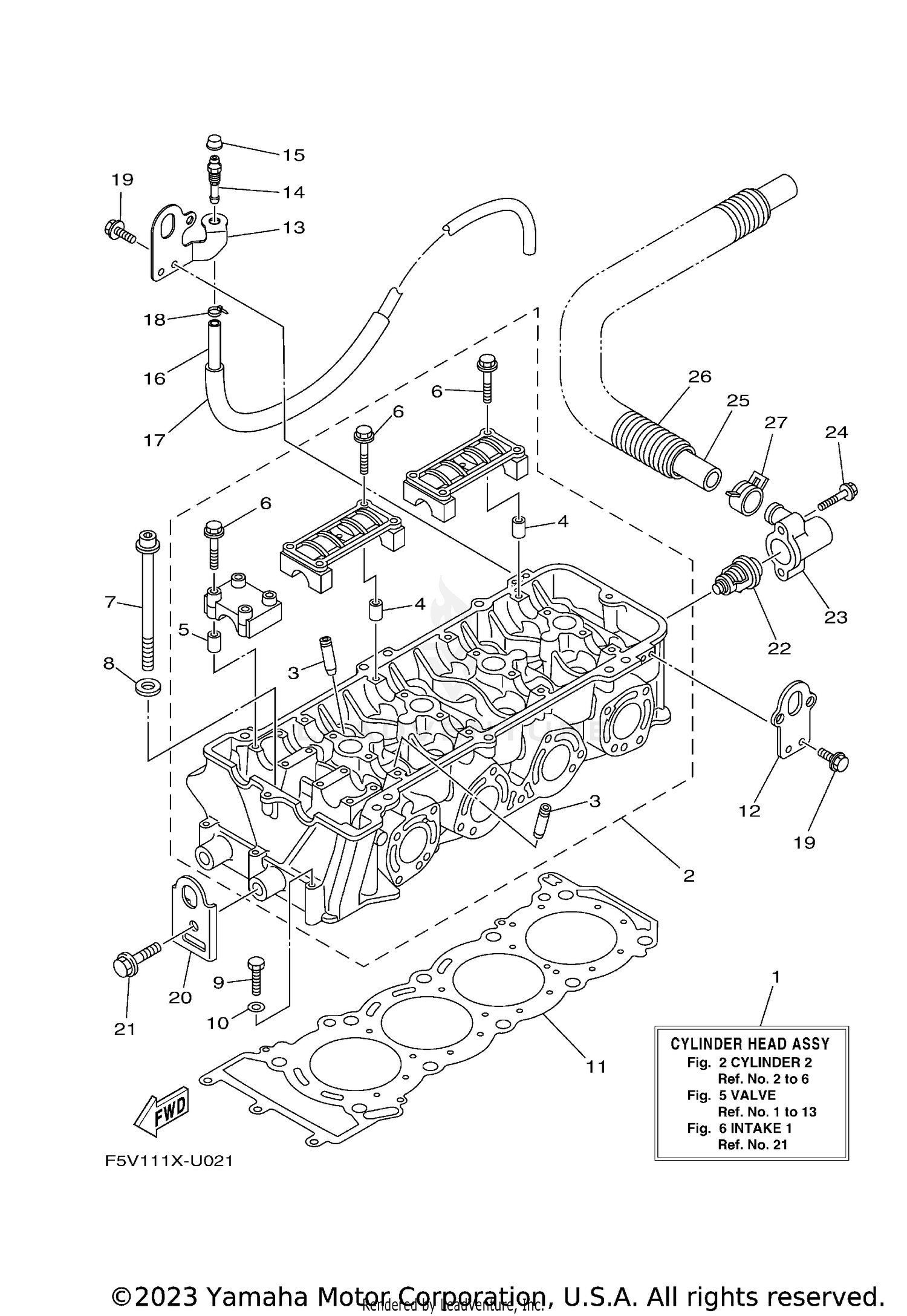 CYLINDER 2