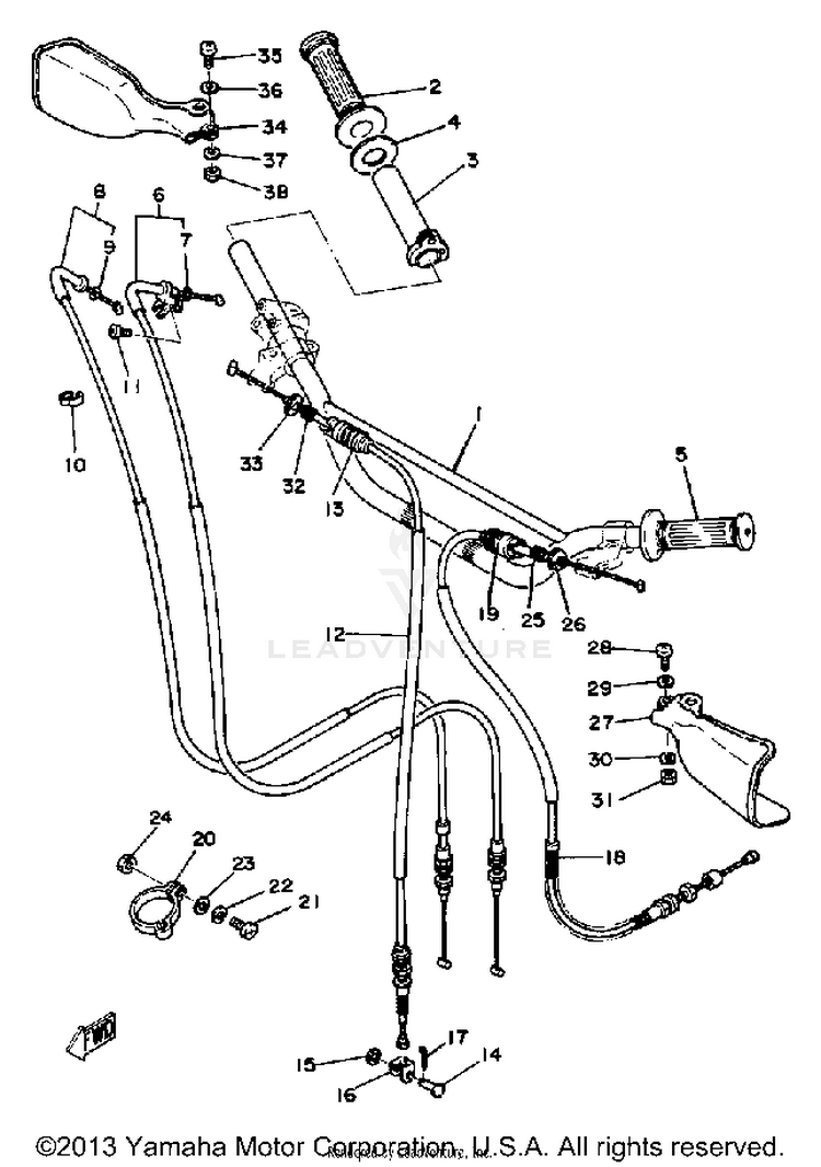 Handlebar - Cable Schematic