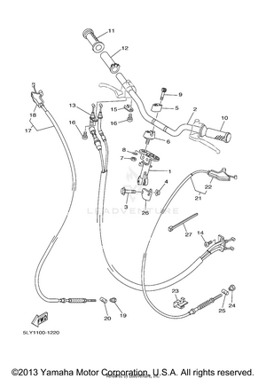 Steering Handle. Cable Schematic