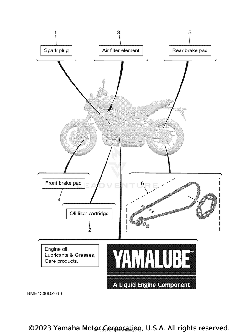 2 Periodic Maintenance Parts Schematic