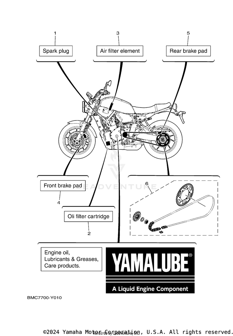 3 Periodic Maintenance Parts Schematic