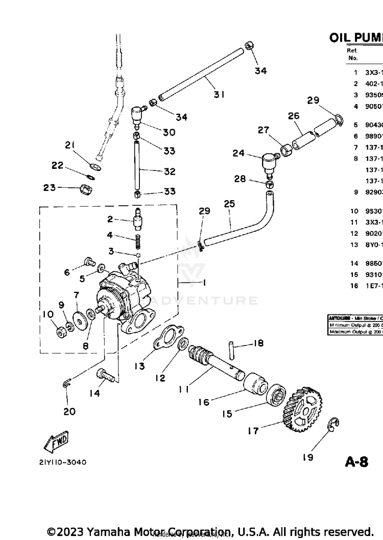 Oil Pump Schematic