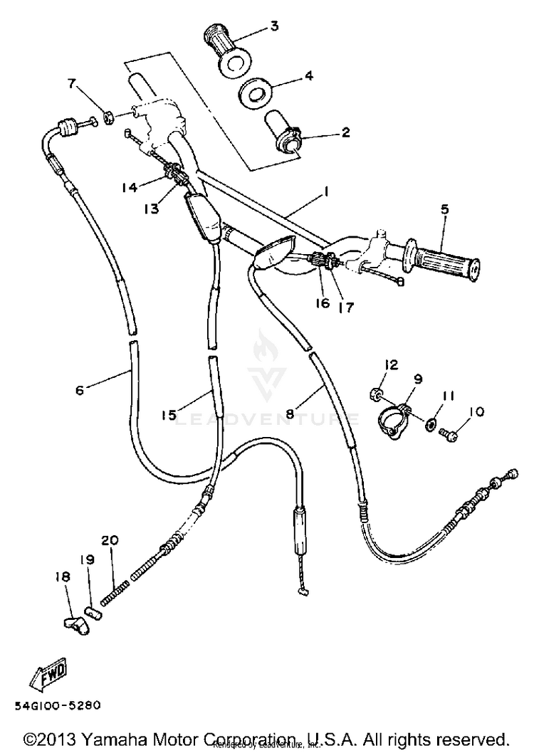 Handlebar - Cable Schematic