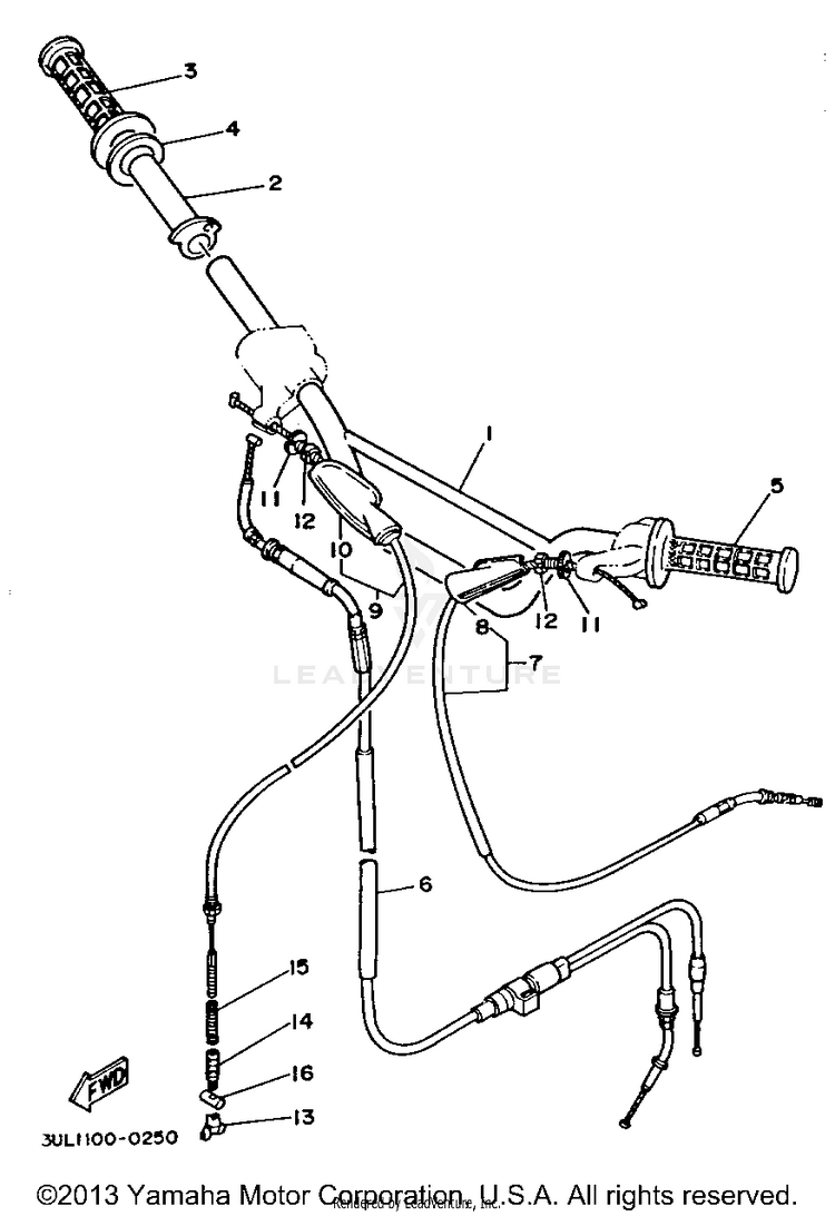 Handlebar - Cable Schematic