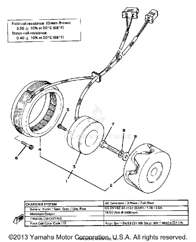 A - C - Generator Schematic