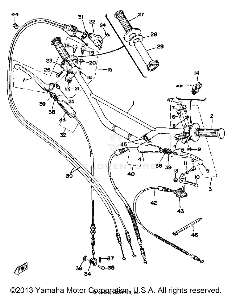 Handlebar Cable Schematic