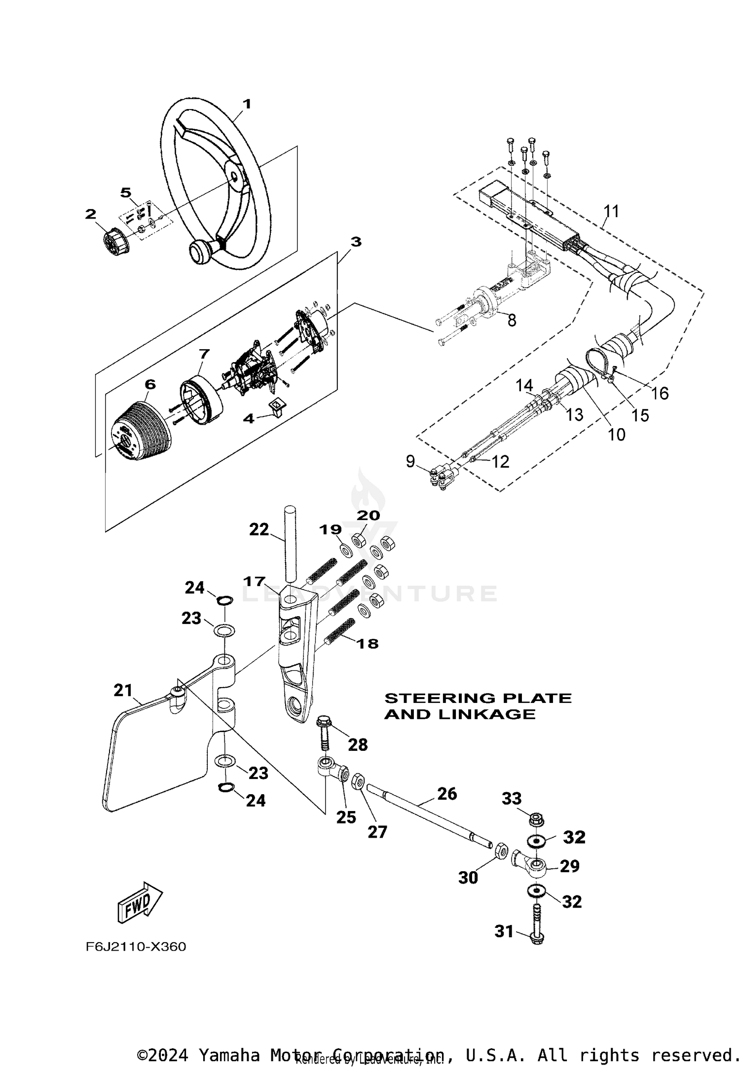 STEERING