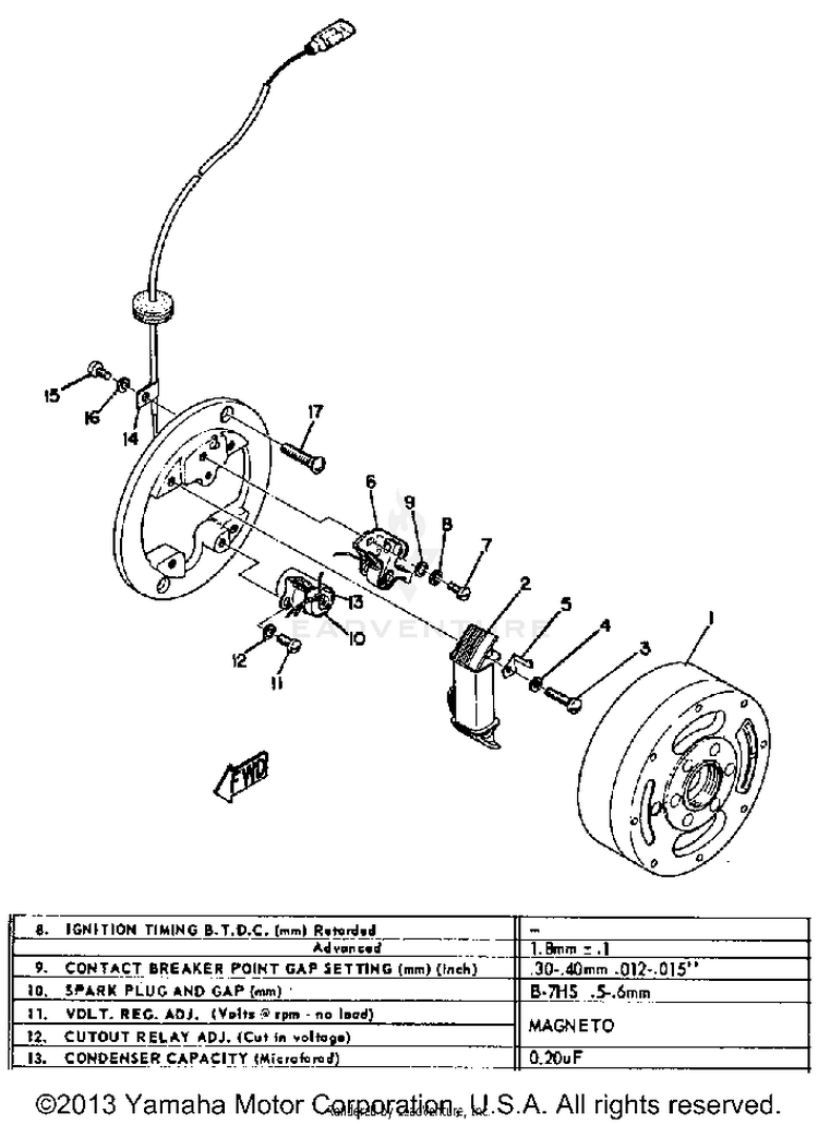 Flywheel Magneto JT1 - 1971 Schematic