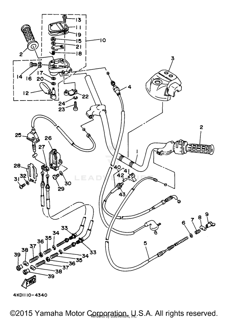 Steering Handle Cable Schematic
