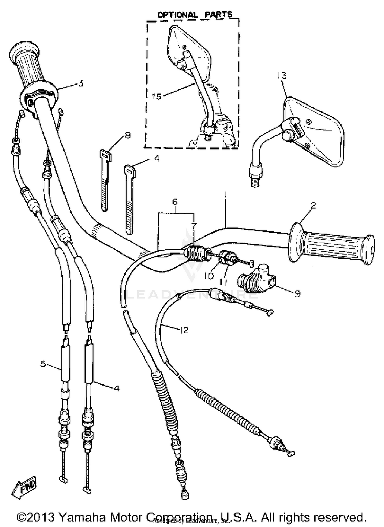 Handlebar - Cable Schematic