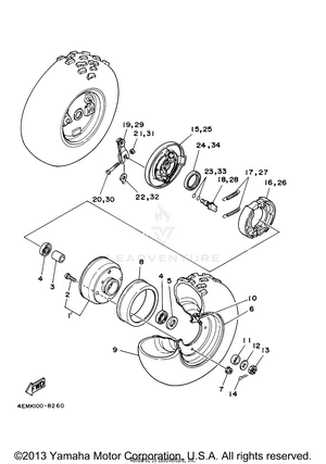 Front Wheel Schematic