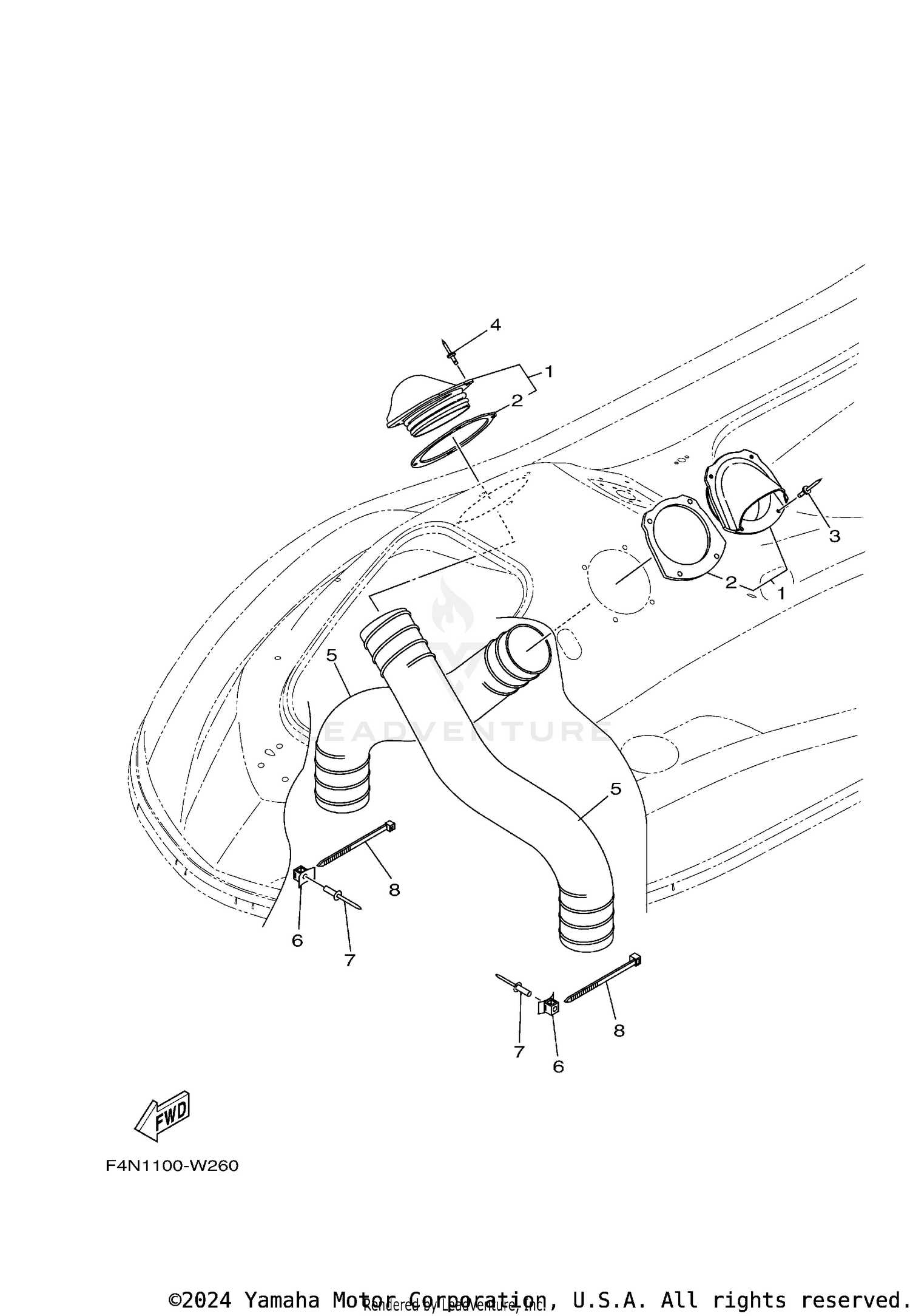 VENTILATION
