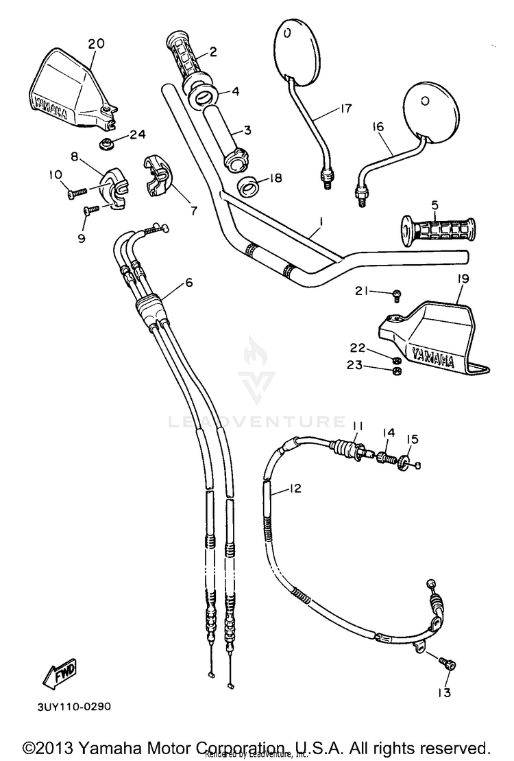 Steering Handle Cable Schematic