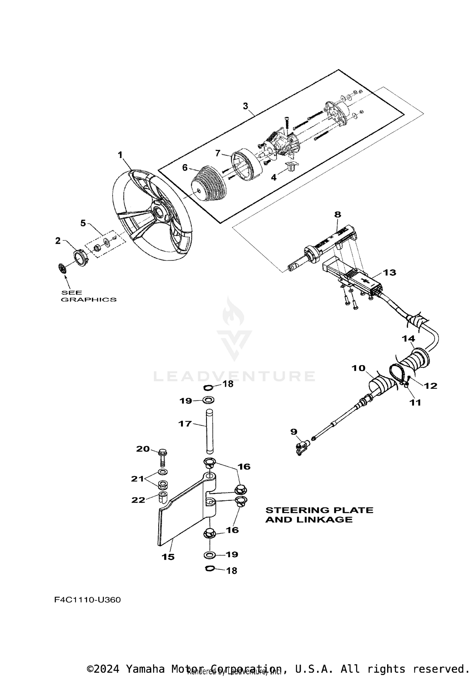 STEERING