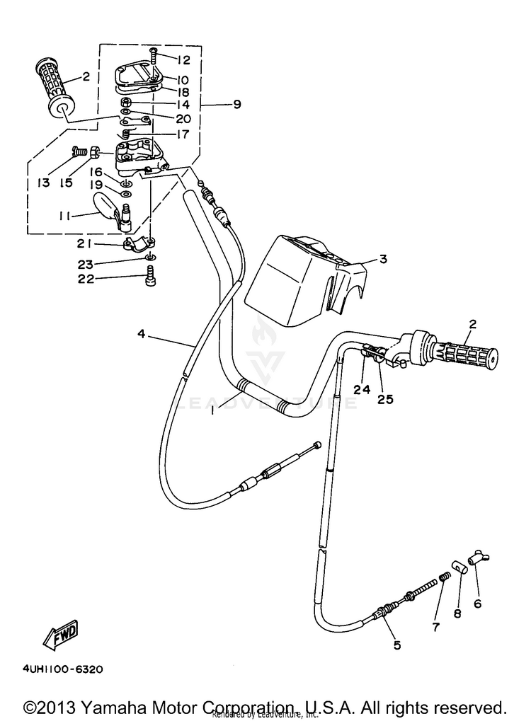 Steering Handle - Cable Schematic