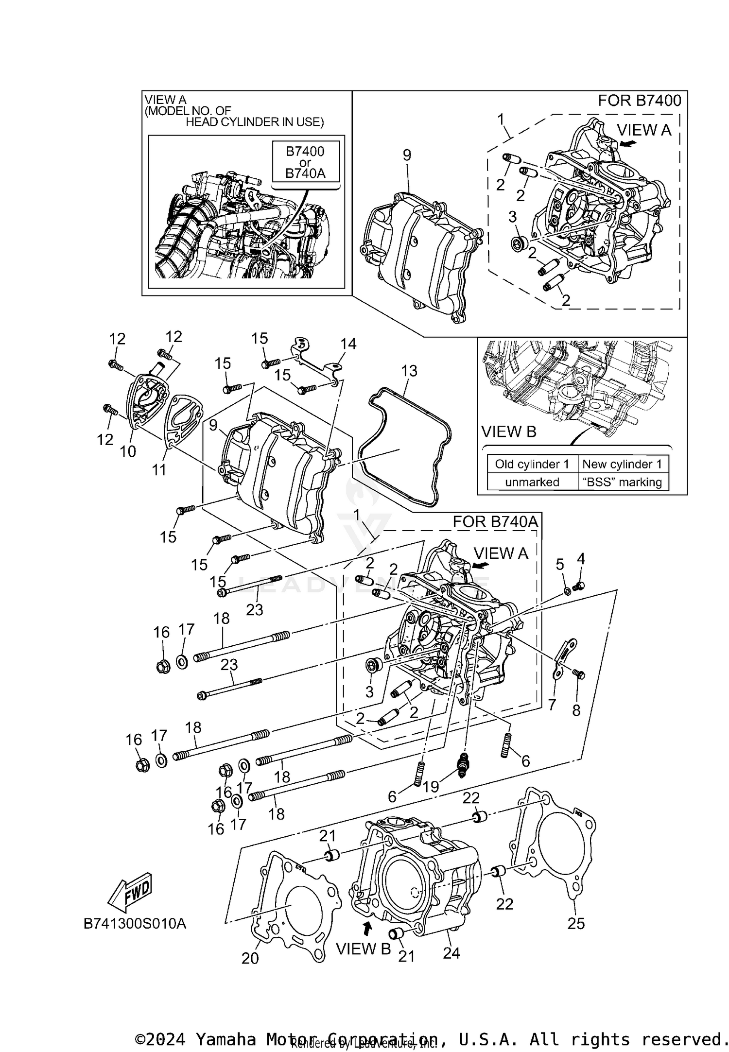 CYLINDER