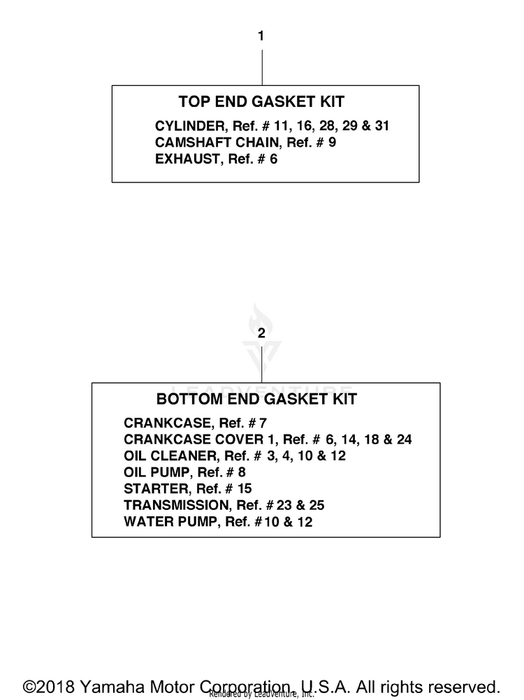 Alternate Part Kits Schematic